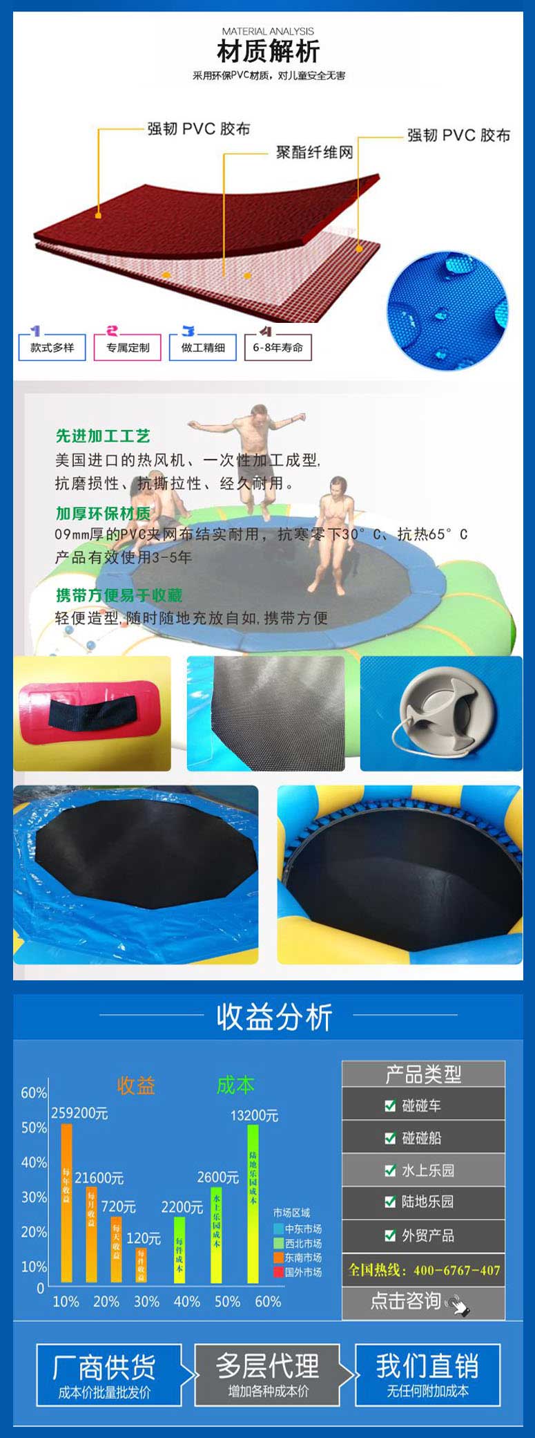 充氣蹦極內(nèi)頁(yè)