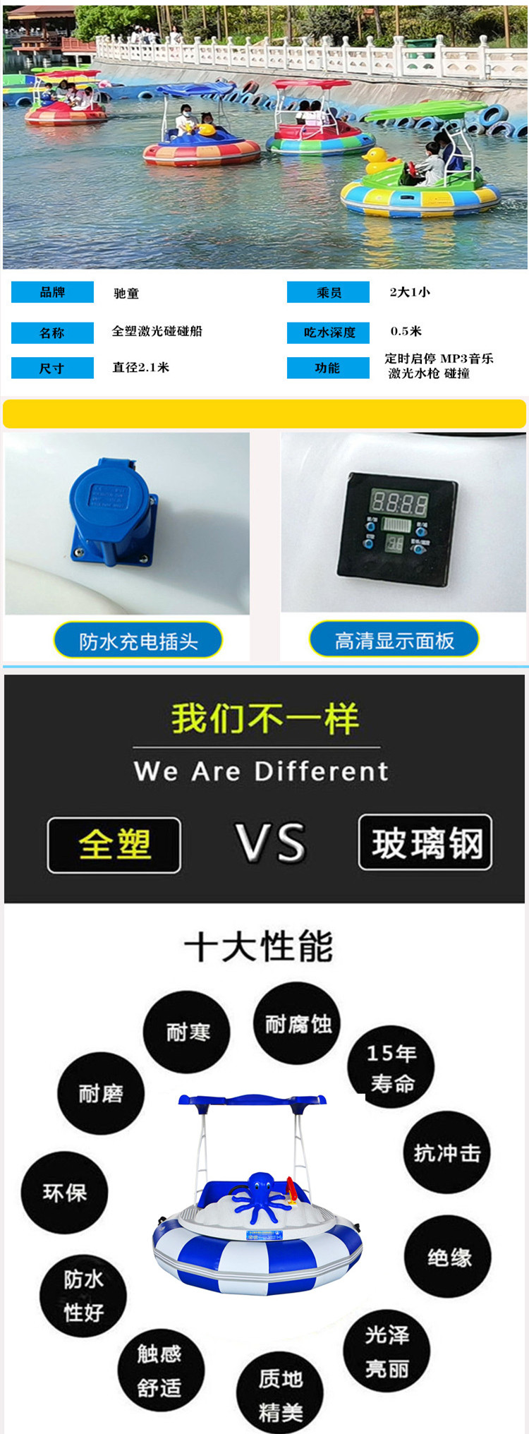 碰碰船詳情頁(yè)